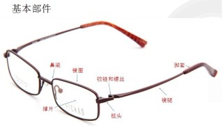 普通的眼镜架怎么样，普通的眼镜架怎么样好用吗