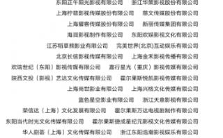 与火星人同行短剧本，与火星人同行内容