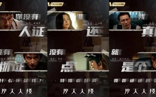 悬疑侦探搞笑短剧大全电影，悬疑侦探搞笑短剧大全电影推荐