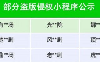 小程序剧本短剧，小程序剧本短剧怎么做