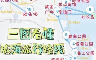 威海迪士尼游玩攻略，威海迪士尼游玩攻略图
