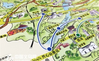 义乌杭州游玩攻略，义乌旅游景点大全